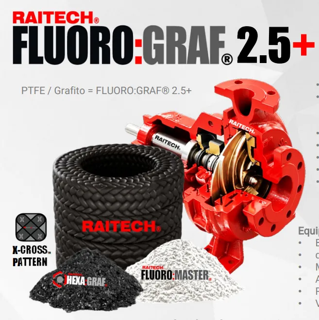 FLUOROGRAF 2.5 — PTFE Expandido / Grafito
