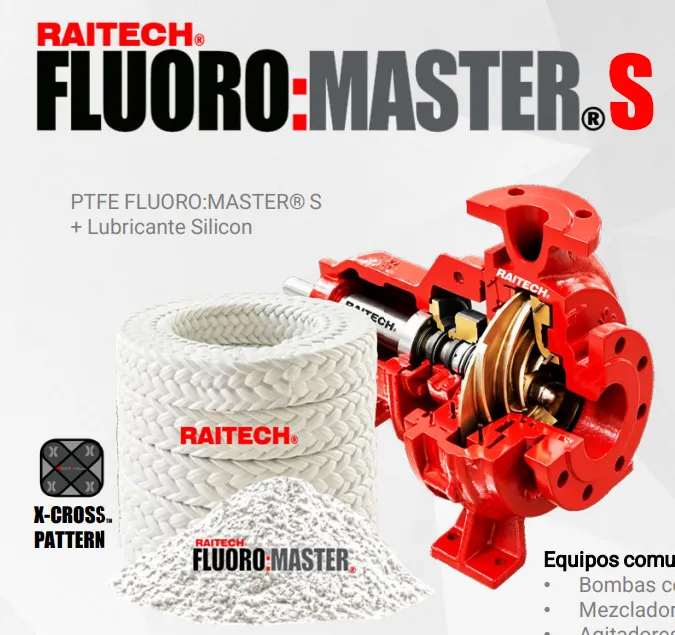 FLUOROMASTER S — PTFE Lubricado