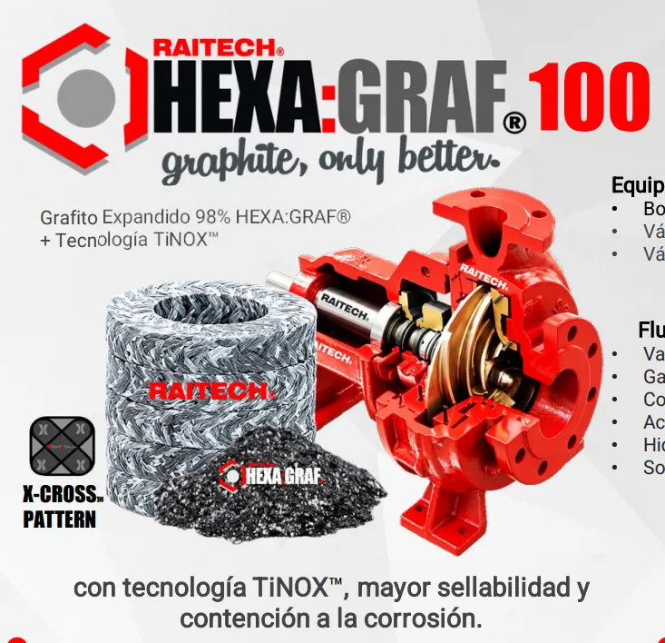 HEXAGRAF 100 — Grafito Flexible