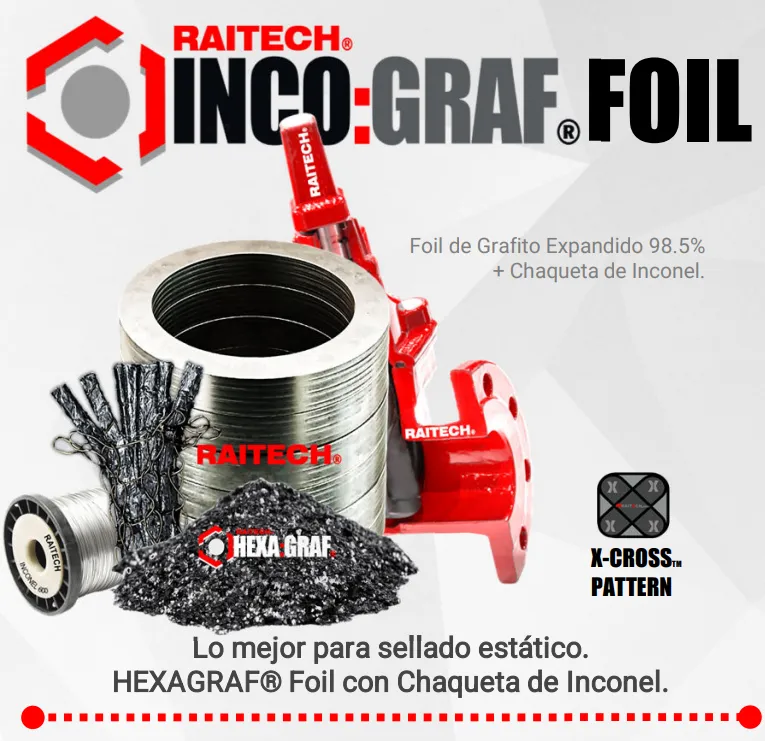 INCOGRAF FOIL — Cinta de Grafito / Chaqueta Inconel
