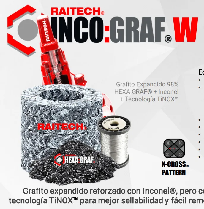 INCOGRAF W — Grafito Flexible con Inconel