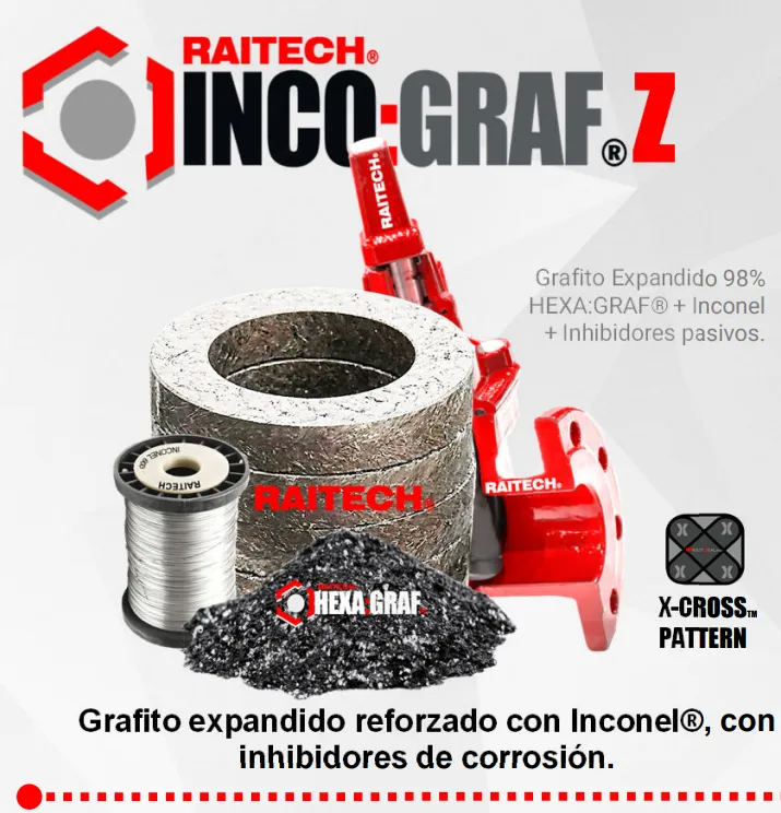 INCOGRAF Z — Grafito / Inconel / Inhibidor